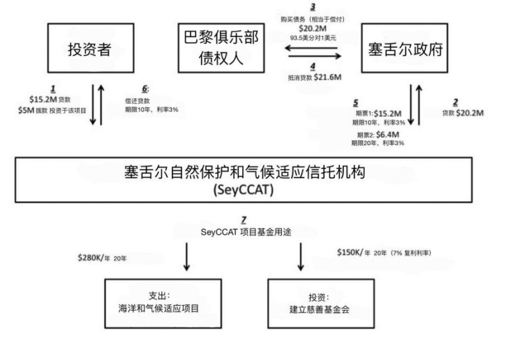 1589704583152699.png image.png