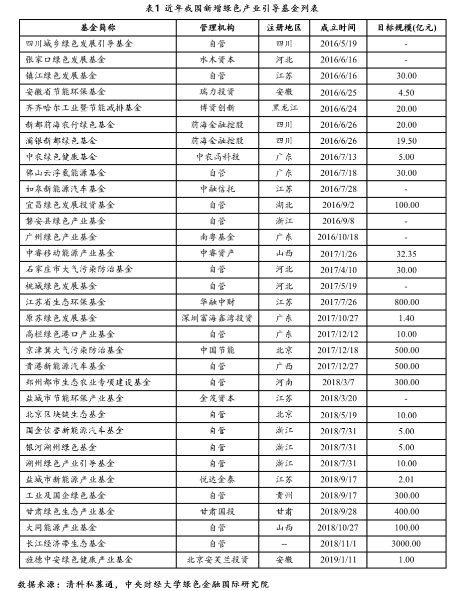 1594993976126897.png image.png