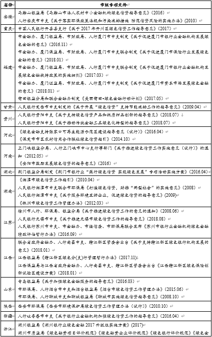 1582565455615520.png image.png