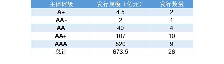 1581476923234695.png image.png