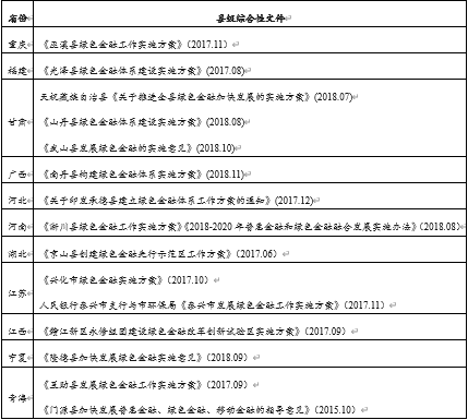 1582565503603238.png image.png