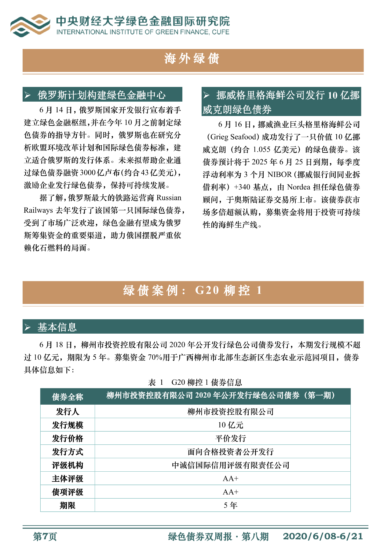 1594777010778062.png image.png