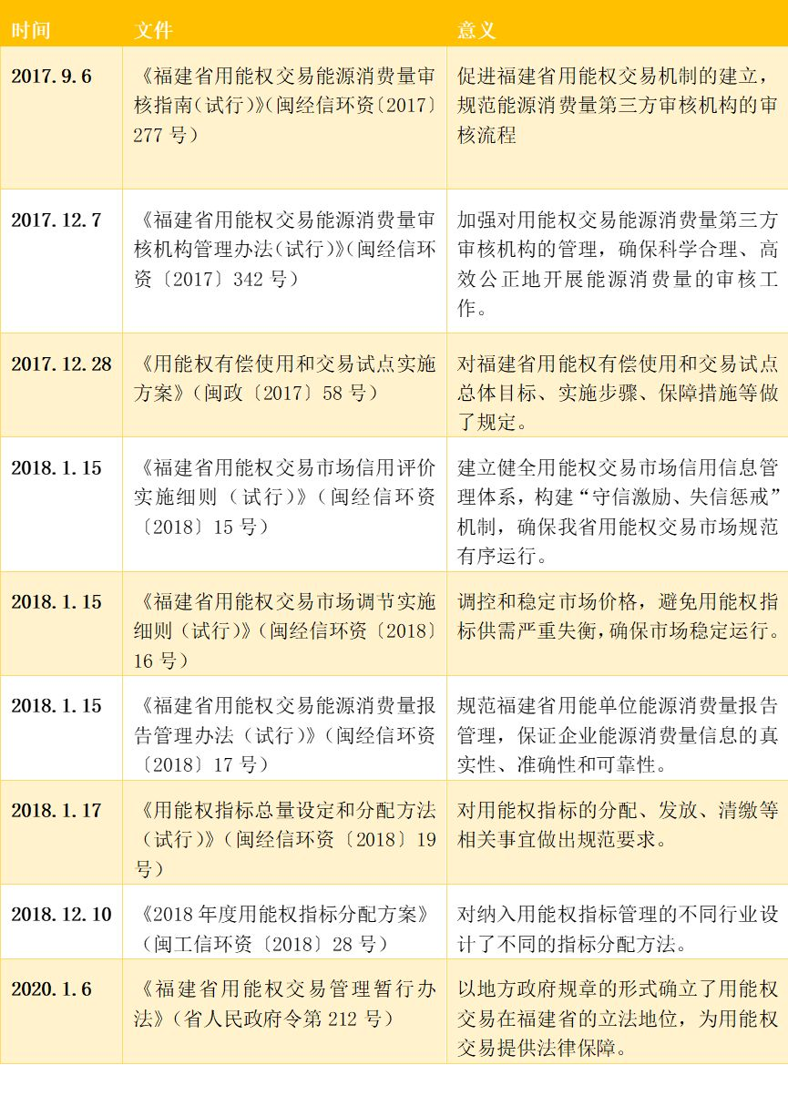1583512377544250.png image.png