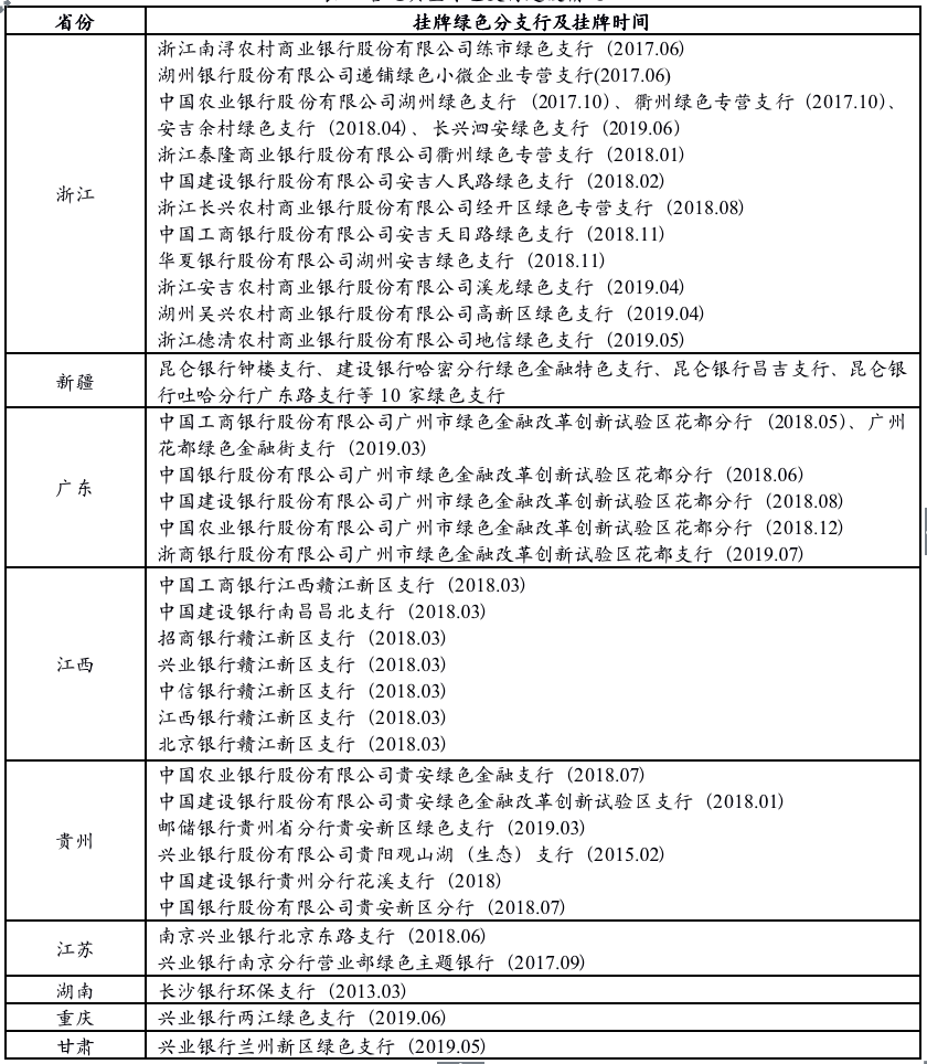 1592975569961033.png image.png