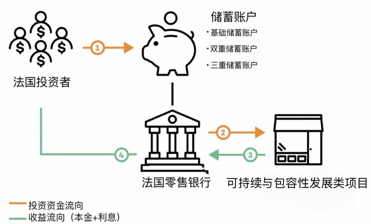 1586616824469505.png image.png