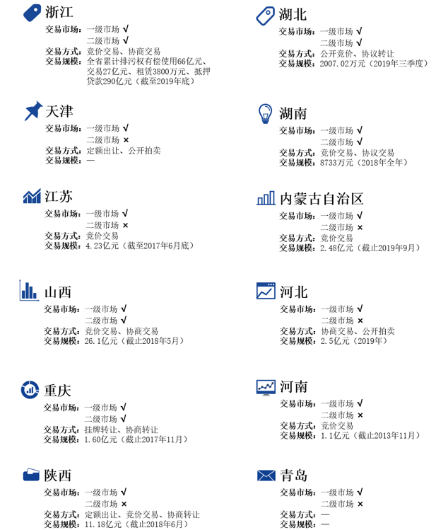 1587516907504686.png image.png