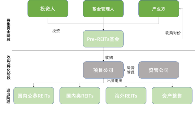 BD39