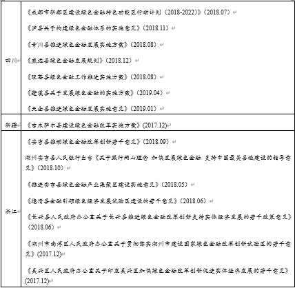 1582565489741762.png image.png