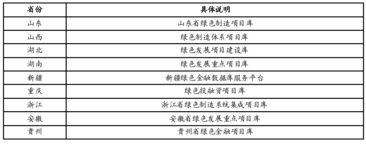 1587398970981196.png image.png