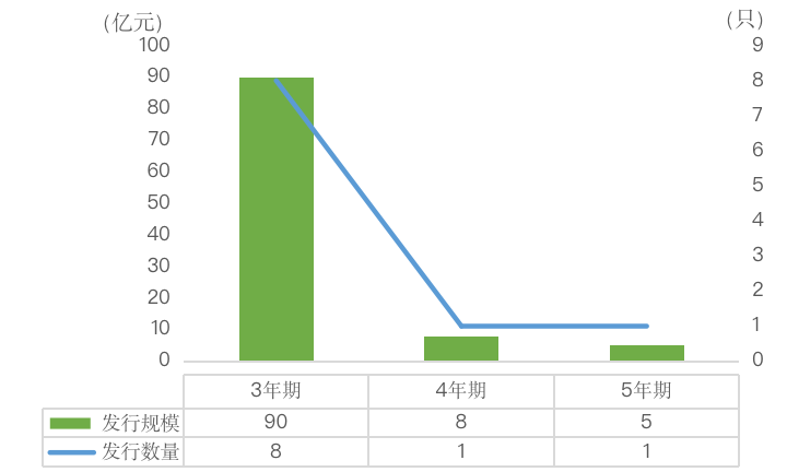 1586951892559336.png image.png