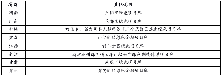 1587399085454362.png 微信圖片_20200421001308.png