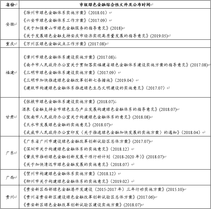 1582565405158147.png image.png