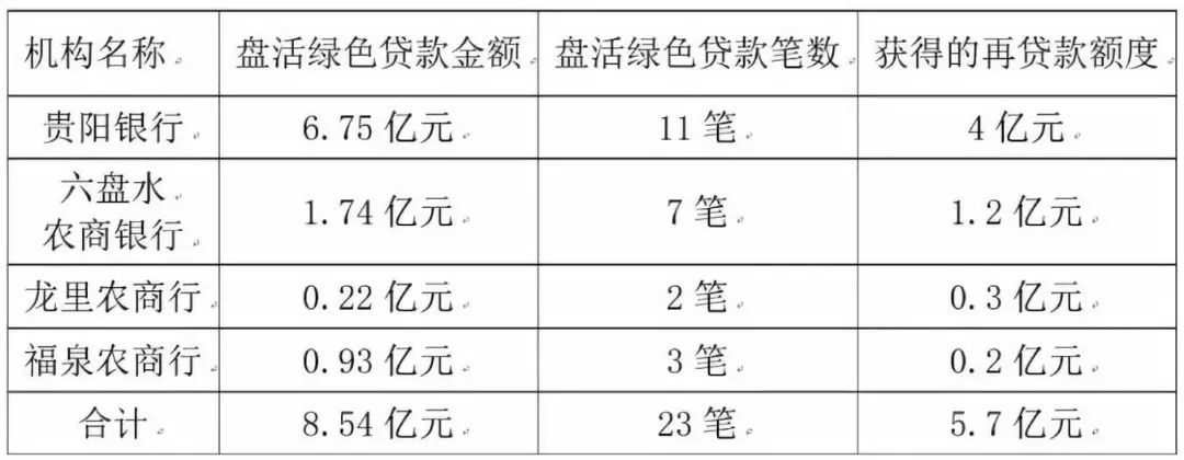 1550546353692983.png image.png