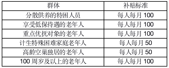 1587776250701937.png image.png