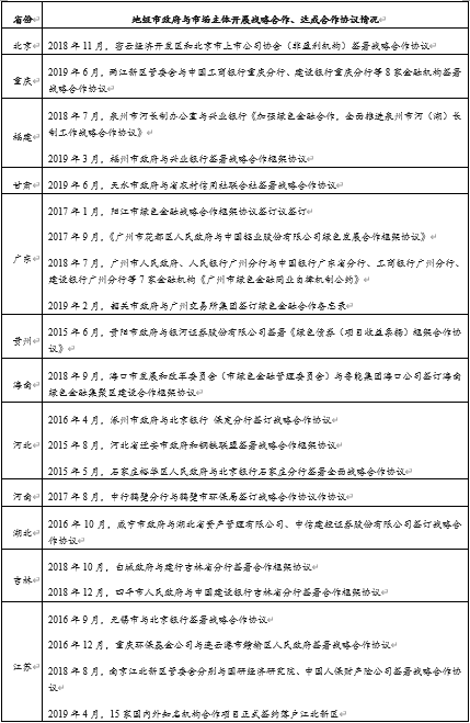 1582565529820111.png image.png