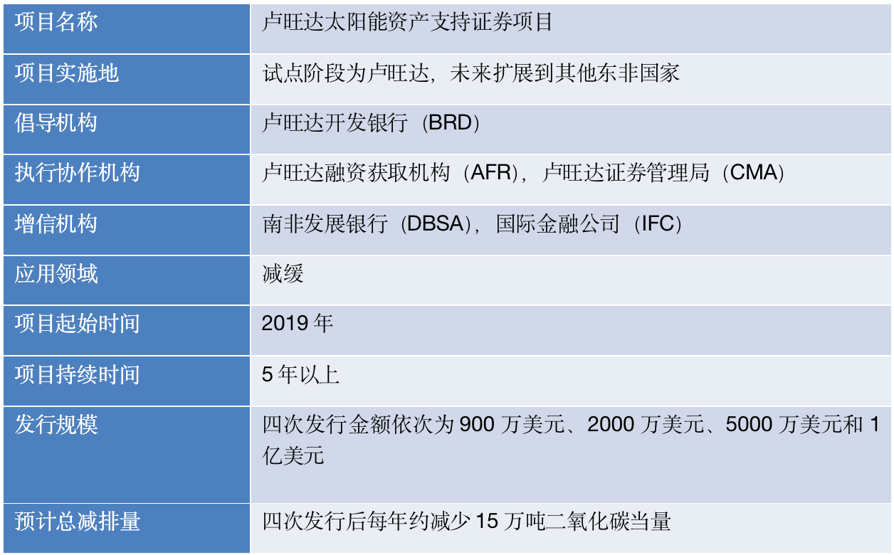 1586265634497571.png image.png