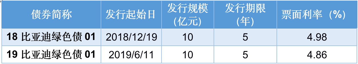 1585927523109187.png image.png