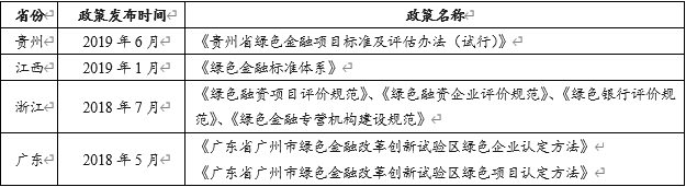 1581792647324000.png image.png
