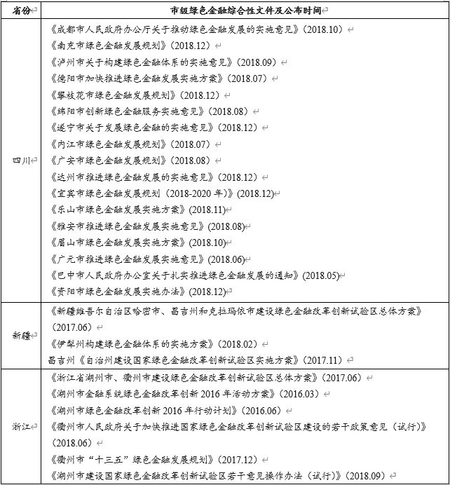 1582565435451935.png image.png