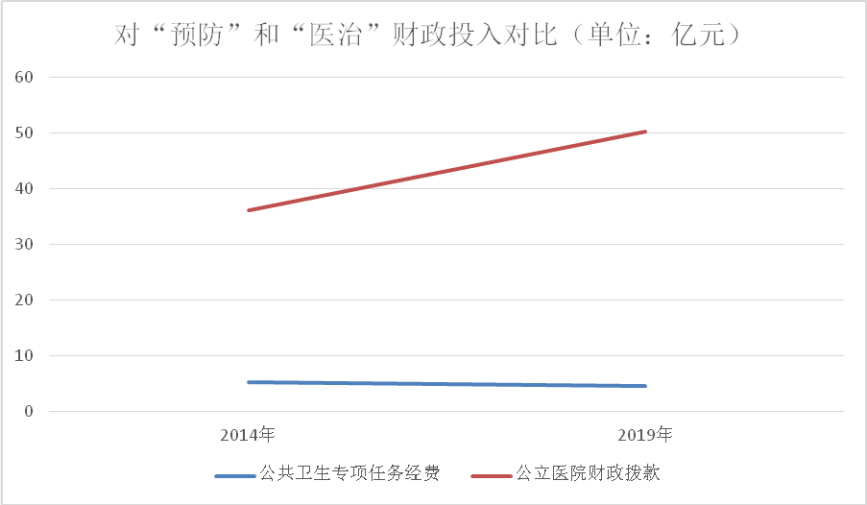 1590073973891223.png image.png