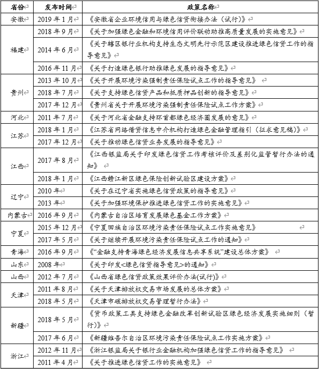 1581792609973364.png image.png