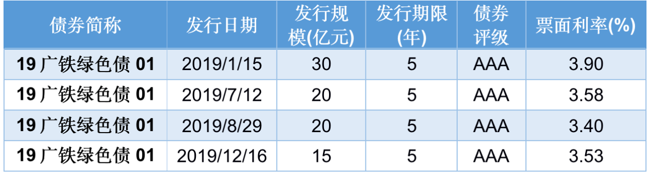 1585927476305327.png image.png