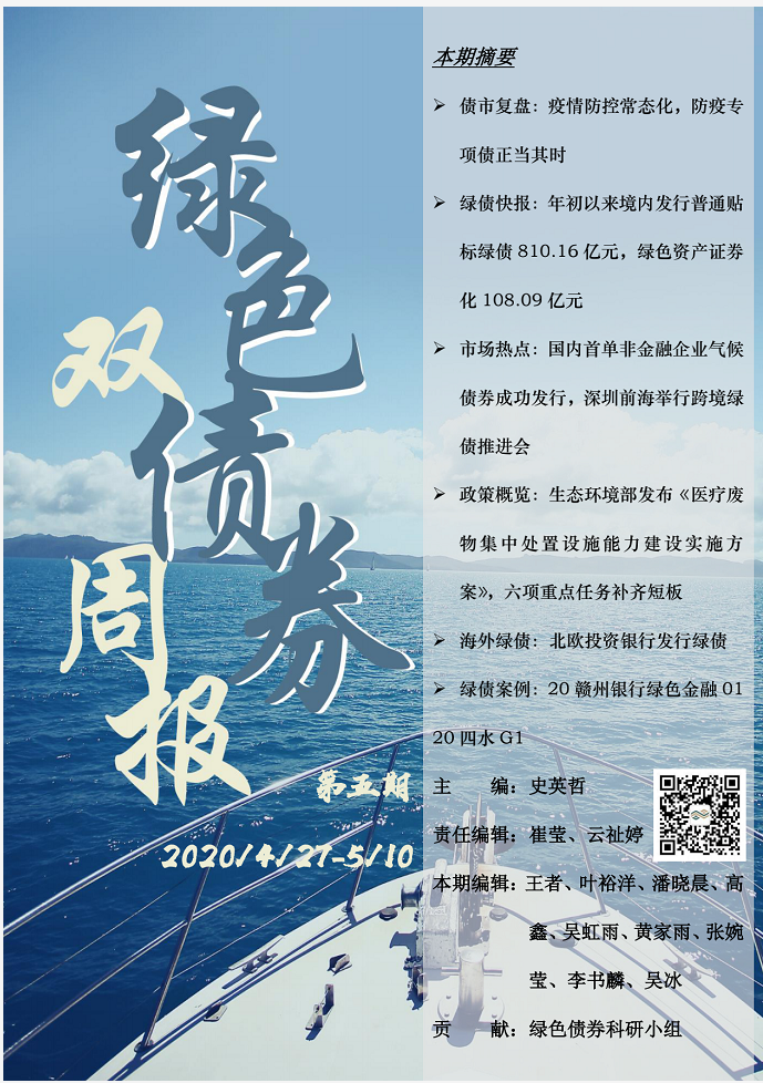 1593098826112396.png image.png
