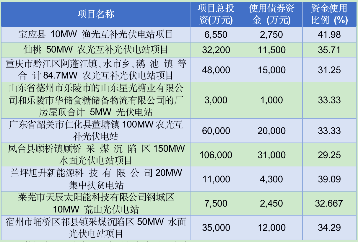 1586952037939040.png image.png