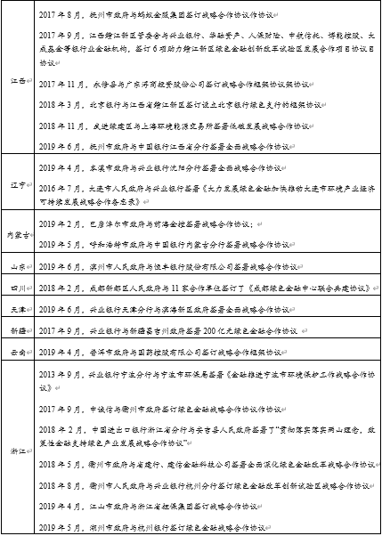 1582565540139273.png image.png